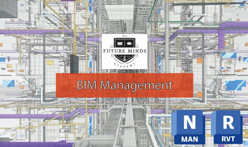 BIM -II : Management du système