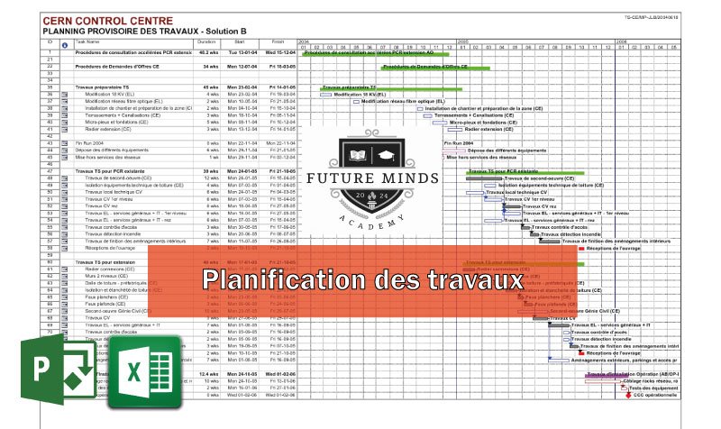 OPC et planification des projets