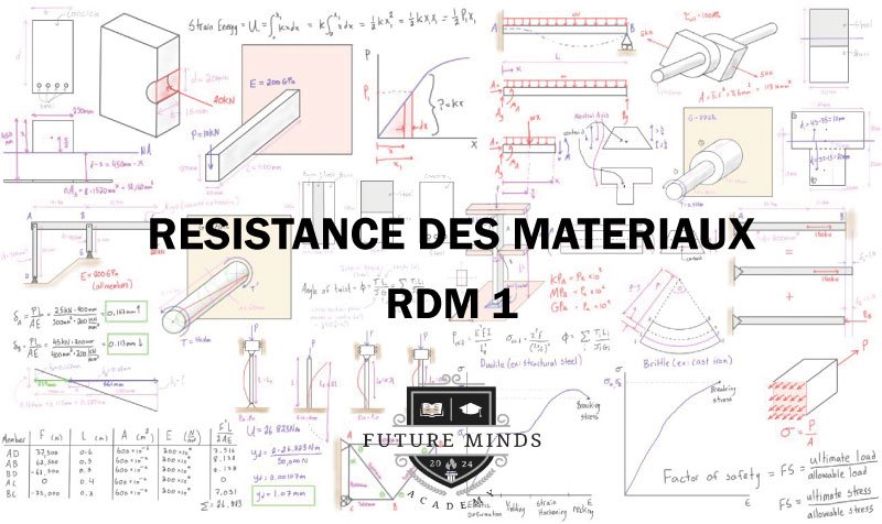 Résistance des matériaux RDM-1