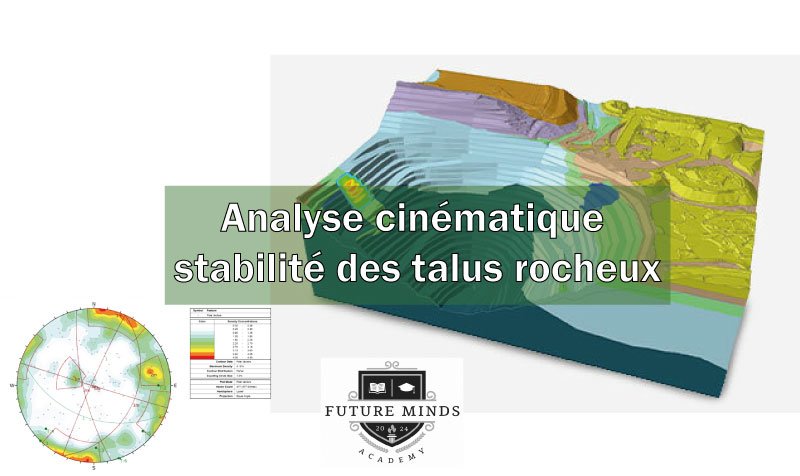 Talus rocheux : analyse cinématique & stabilité